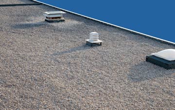 flat roofing Inverbeg, Argyll And Bute