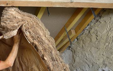 Inverbeg pitched roof insulation costs